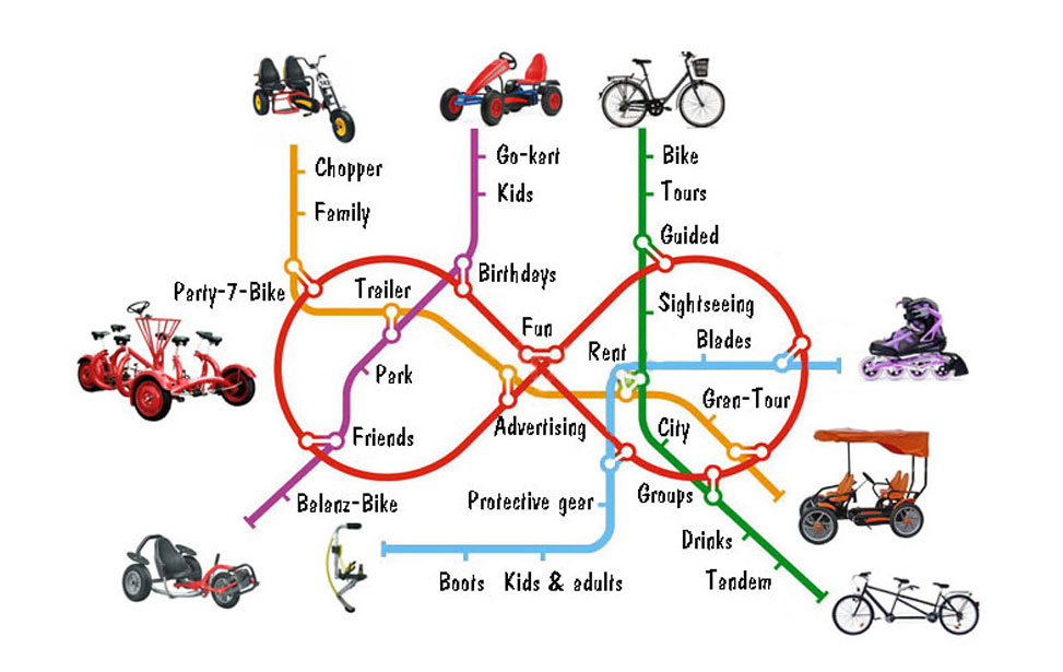 Bilbao Bike Tours